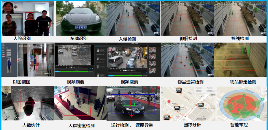智慧园区管理系统