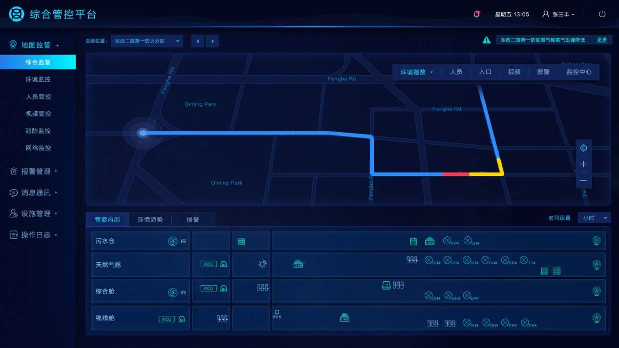 智慧园区管理系统