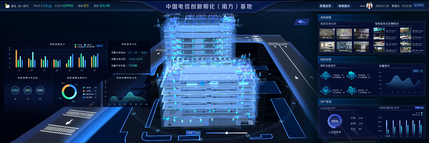 智慧工业园系统