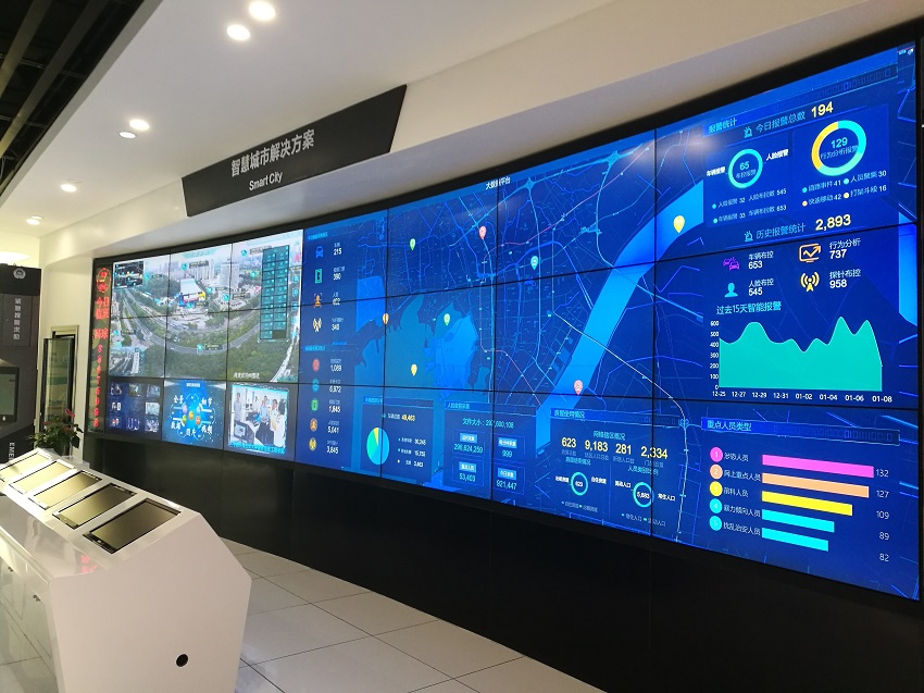 智慧园区建设思路