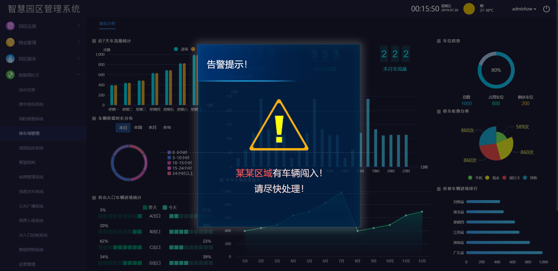 车辆管理