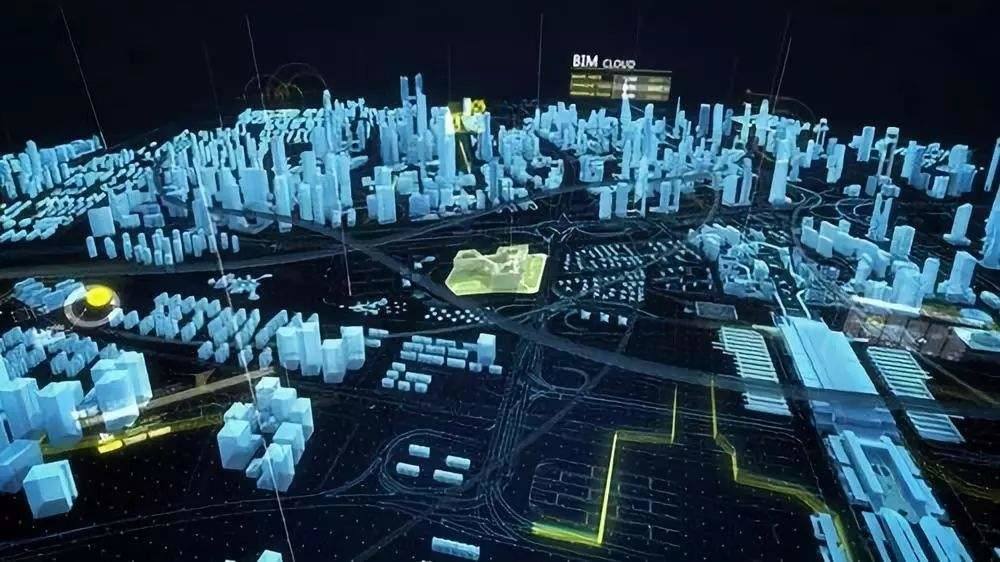 bim运维管理主要包括