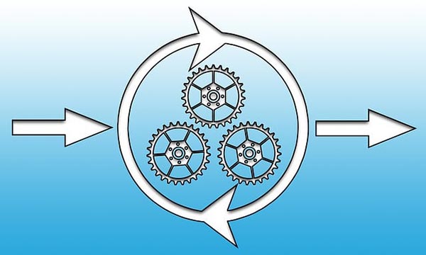IBMS管理平台示意