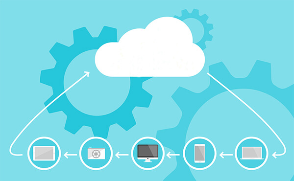 智慧园区云平台